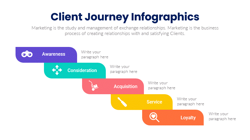 Client Journey Infographics for Presentations Feature Image