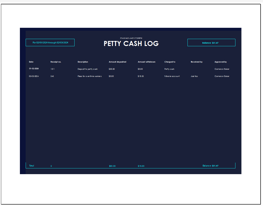 Petty Cash Ledger Excel Template Feature Image