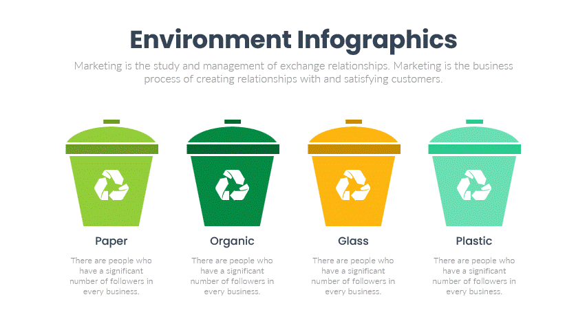 Environment Infographic Slides Design for Presentations Feature Image